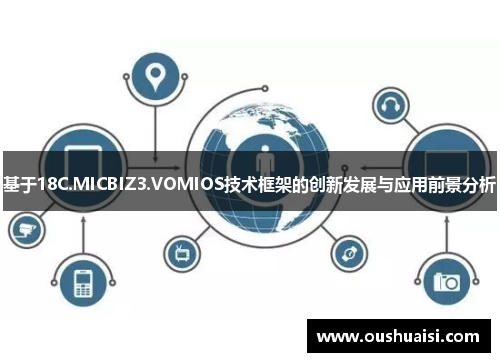 基于18C.MICBIZ3.VOMIOS技术框架的创新发展与应用前景分析